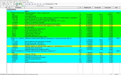 Przedmiar robót budowlanych: hale, spawanie stali, elektrody, materiały pomocnicze, spawarka elektryczna.