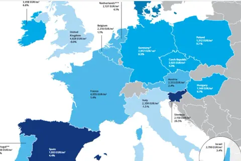 Gdzie są najtańsze mieszkania w Europie? Odkryj najlepsze lokalizacje