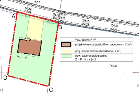 Plan działki z zaznaczonym budynkiem i legendą. Kluczowe jest, czy warunki zabudowy przechodzą na nowego właściciela.