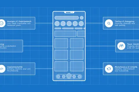 Schemat blokowy procesu tworzenia aplikacji mobilnej na tle niebieskiej kartki technicznej.