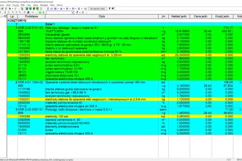 Przedmiar robót budowlanych: hale, spawanie stali, elektrody, materiały pomocnicze, spawarka elektryczna.