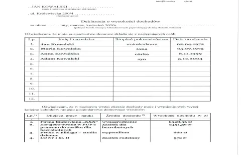 Jak napisać podanie o mieszkanie komunalne wzór, aby nie popełnić błędów