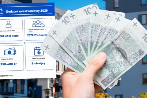 Dofinansowanie do mieszkania 2026: limity dochodów, kwota dodatku 250-400 zł i okres przyznania 6 miesięcy. W tle polskie banknoty.