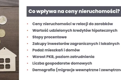 Czy mieszkania staniały? Sprawdź, co wpływa na ceny nieruchomości