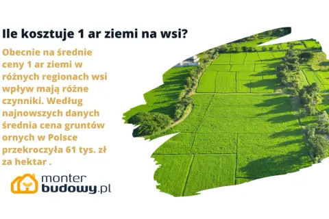 Ile kosztuje 1 ar ziemi na wsi? Średnia cena gruntów ornych w Polsce przekroczyła 61 tys. zł za hektar.