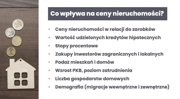 Czy mieszkania staniały? Sprawdź, co wpływa na ceny nieruchomości