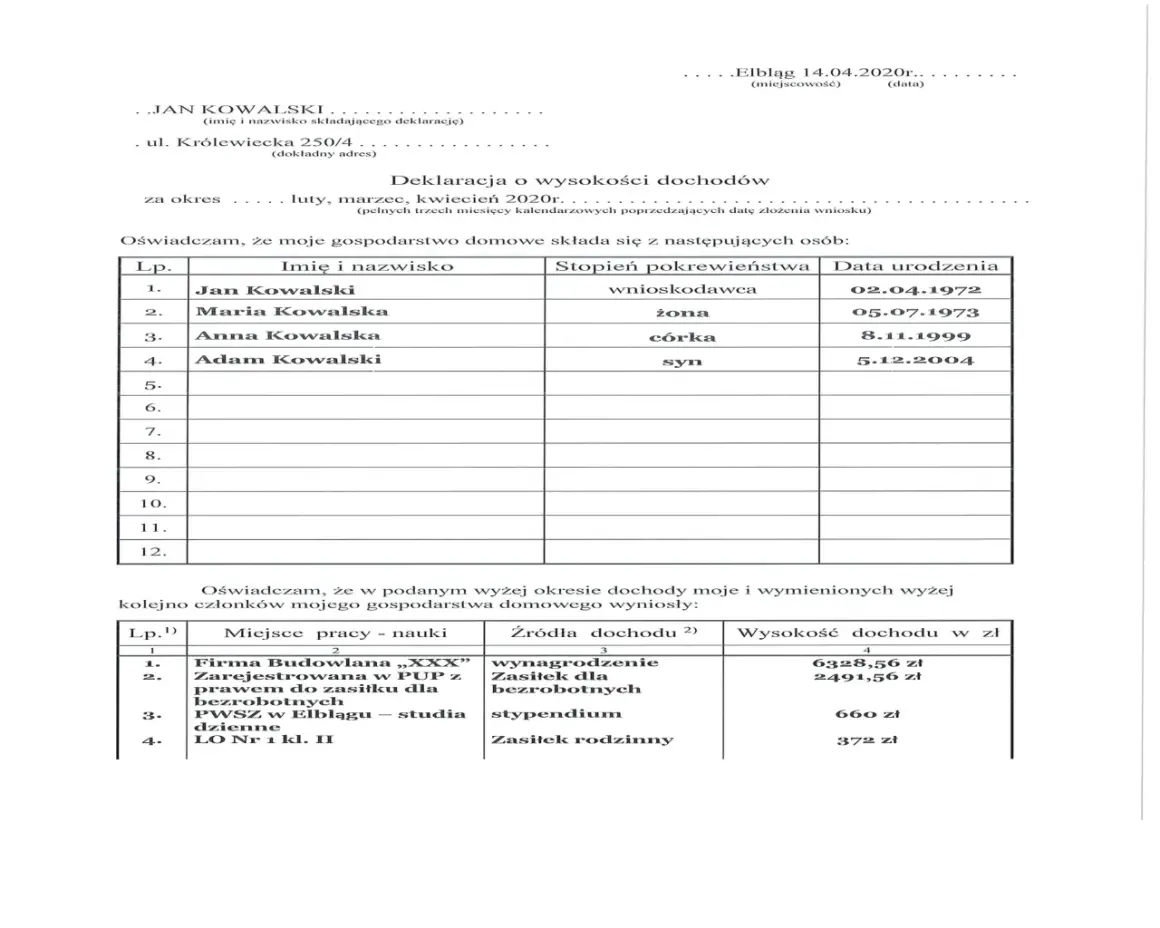 Jak napisać podanie o mieszkanie komunalne wzór, aby nie popełnić błędów