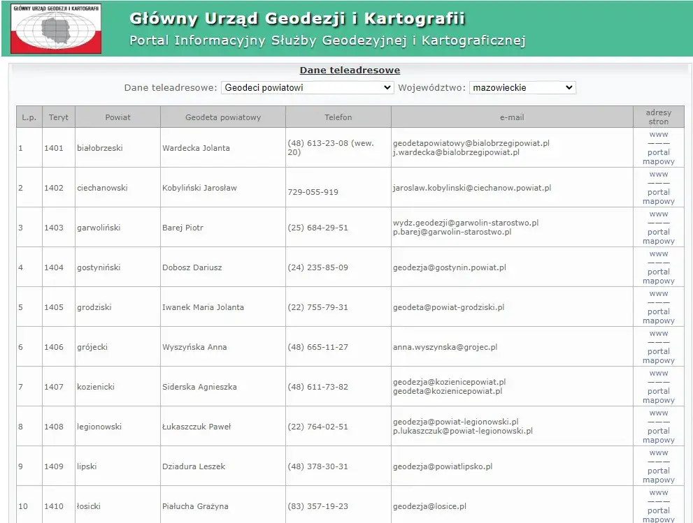 Zdjęcie Kto prowadzi ewidencję gruntów i budynków? Poznaj odpowiedzialne instytucje