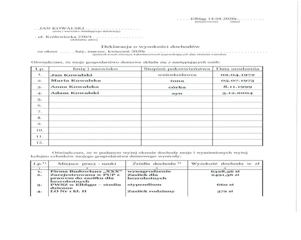 Jak napisać podanie o mieszkanie komunalne wzór, aby nie popełnić błędów